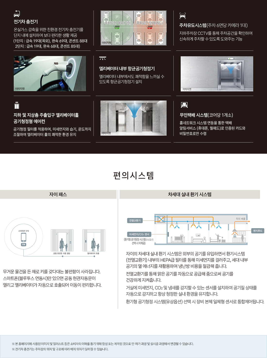 도안 자이 센텀리체 모델하우스 분양가
